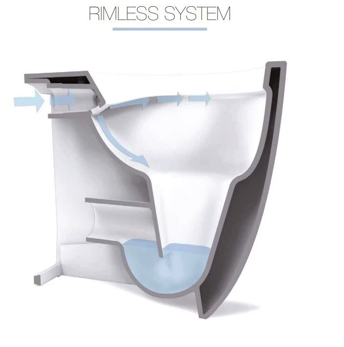 WC puodas pakabinamas VIGNONI Rimless 56*36,5 cm, tvirtinimai VI18/F85 MOKA MATT