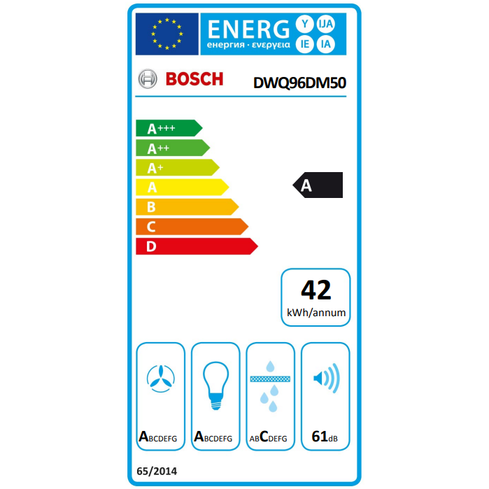 Gartraukis BOSCH DWQ96DM50