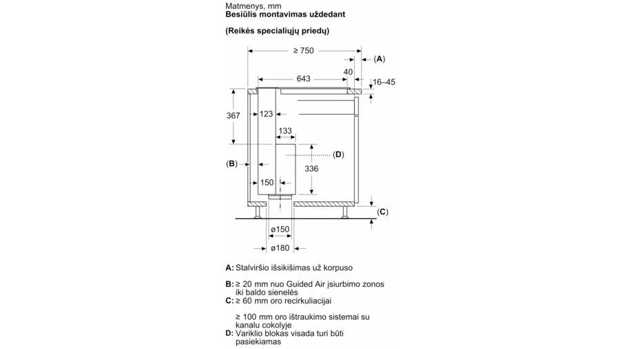Gartraukis Neff I88WMM1Y7