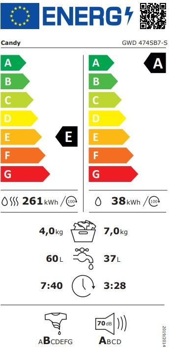 Skalbimo mašina su džiovinimo funkcija Candy ProWash ampDry 300, GWD 474SB7-S, 7 kg/ 4 kg Skalbimo mašina su džiovinimo funkcija Candy ProWash ampDry 300, GWD 474SB7-S, 7 kg/ 4 kg