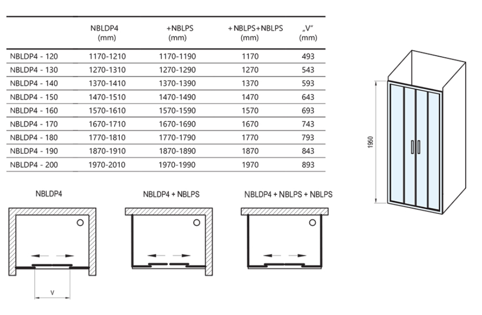 Dušo durys Ravak Blix II NBLDP4 200 cm 0YMK0C00Z1
