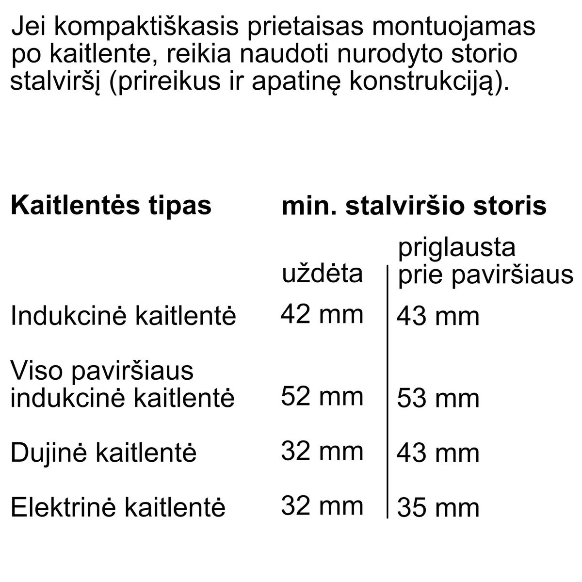 Įmontuojama kompaktinė orkaitė su mikrobangų funkcija Neff N 90, C29MY7MY0, 60 x 45 cm Flex Design