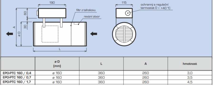 EPO-PTC160/0,7 Oro pašildytuvas Maks 0,7kW