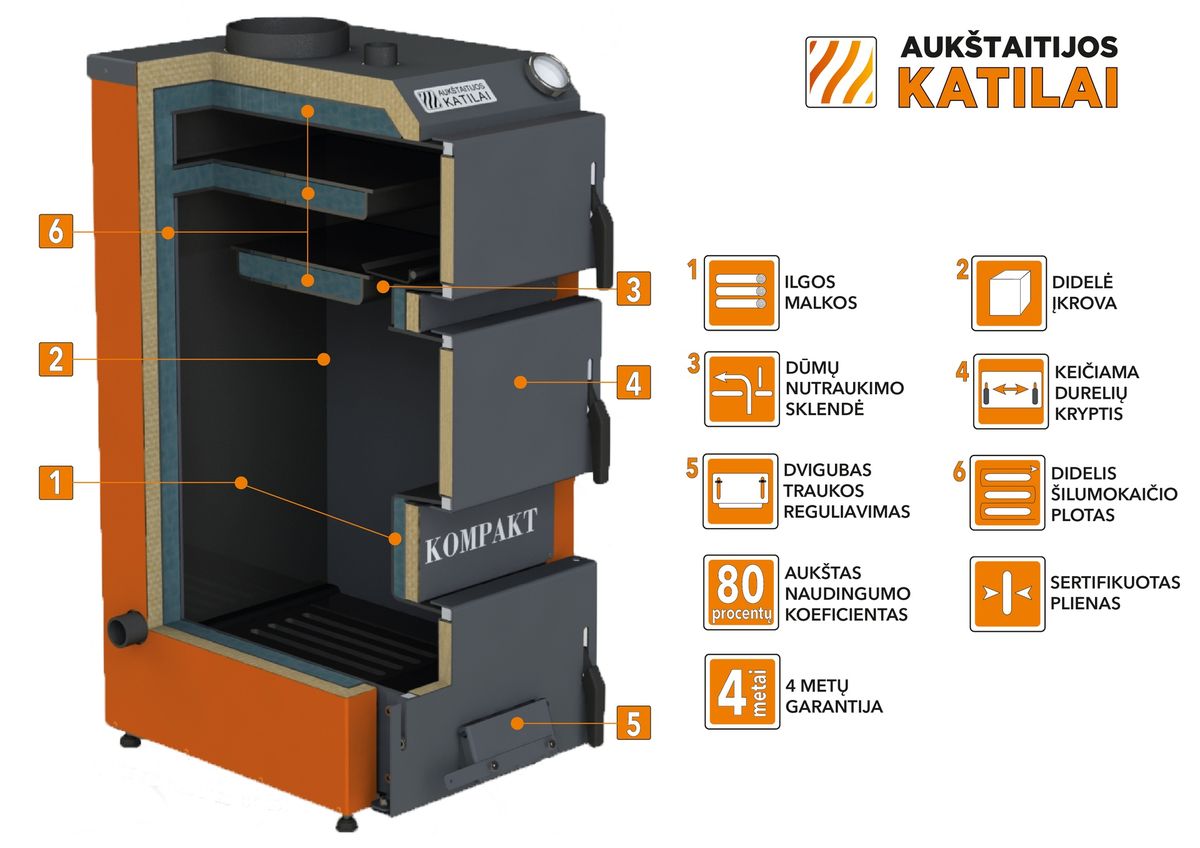 Kieto kuro katilas KOMPAKT 16, 16kW