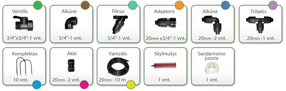 Šiltnamio laistymo sistema KETURKOJIS gravitacinis 10/15m. 6m. (18 m²)