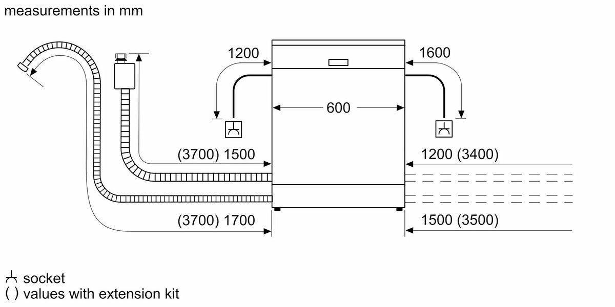 Indaplovė Bosch SMI4ETS08E Indaplovė Bosch SMI4ETS08E
