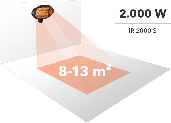 2000 W