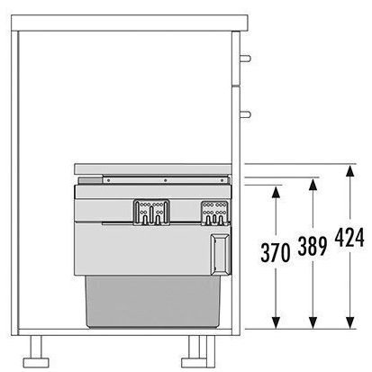 Šiukšlių rūšiavimo sistema Cargo Synchro 600 28/28