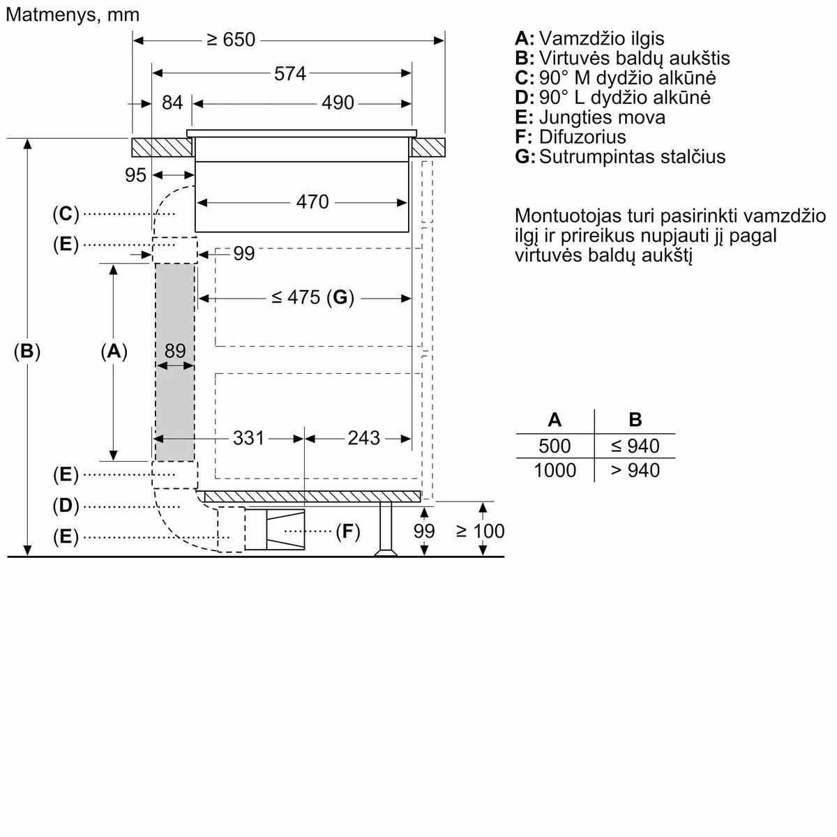 Indukcinė kaitlentė su integruota ventiliacijos sistema Bosch PXX89BD56E Indukcinė kaitlentė su integruota ventiliacijos sistema Bosch PXX89BD56E