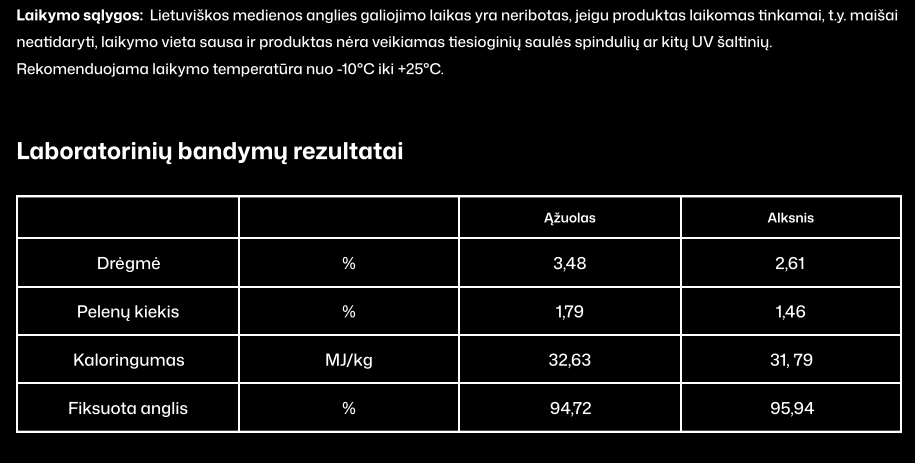 Lietuviška stambios frakcijos alksnio anglis, 10 kg ekologiškoje pakuotėje