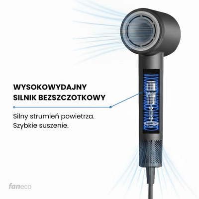 Plaukų džiovintuvas Faneco Tivano 1500W Hair Dryer Graphite,DH1500PRG Plaukų džiovintuvas Faneco Tivano 1500W Hair Dryer Graphite,DH1500PRG