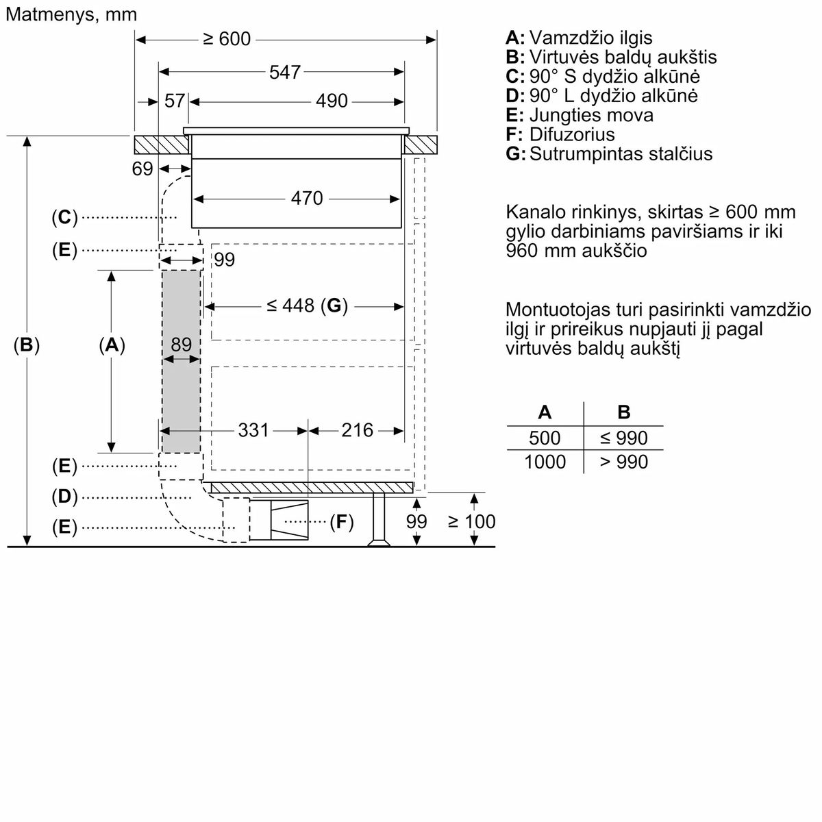 Įmontuojama indukcinė kaitlentė su integruotu gartraukiu Neff N 90, Flex Design, V68YYX4B0, 80 cm