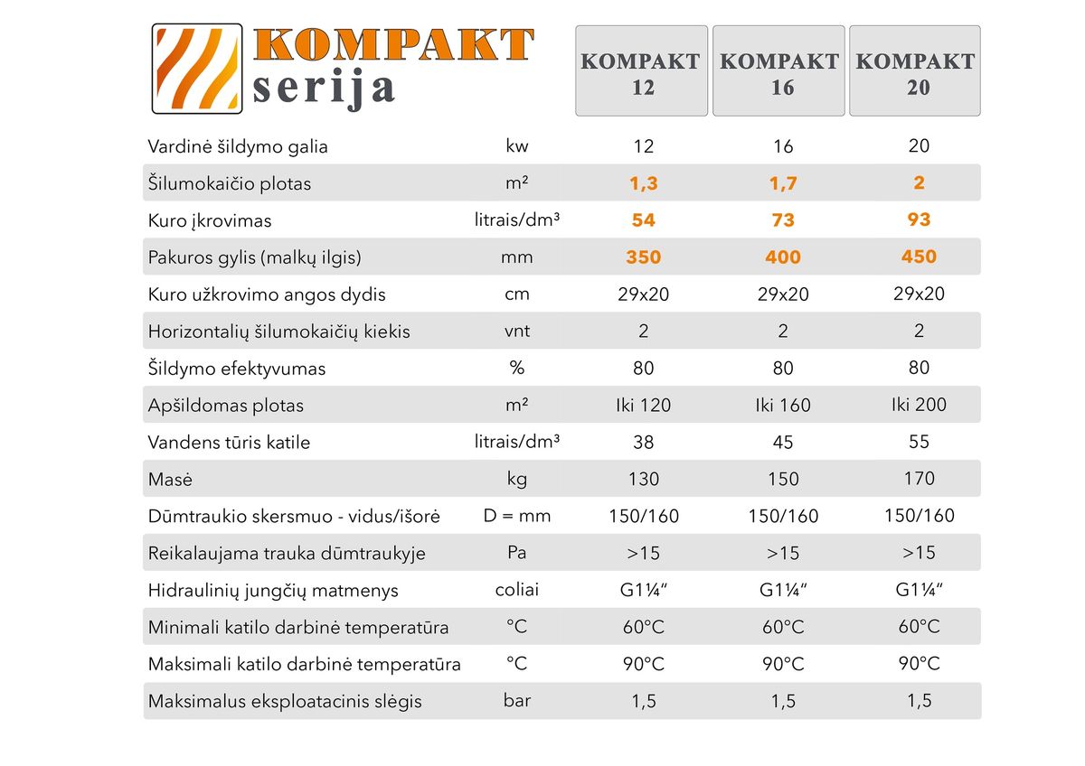 Kieto kuro katilas KOMPAKT 16, 16kW