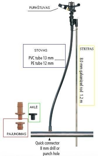 Purkštuvas 5022 PC, sektorinis, 5022PC