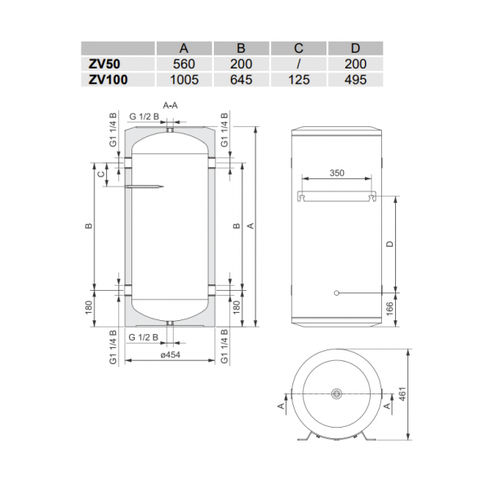 Akumuliacinė talpa GORENJE ZV 100