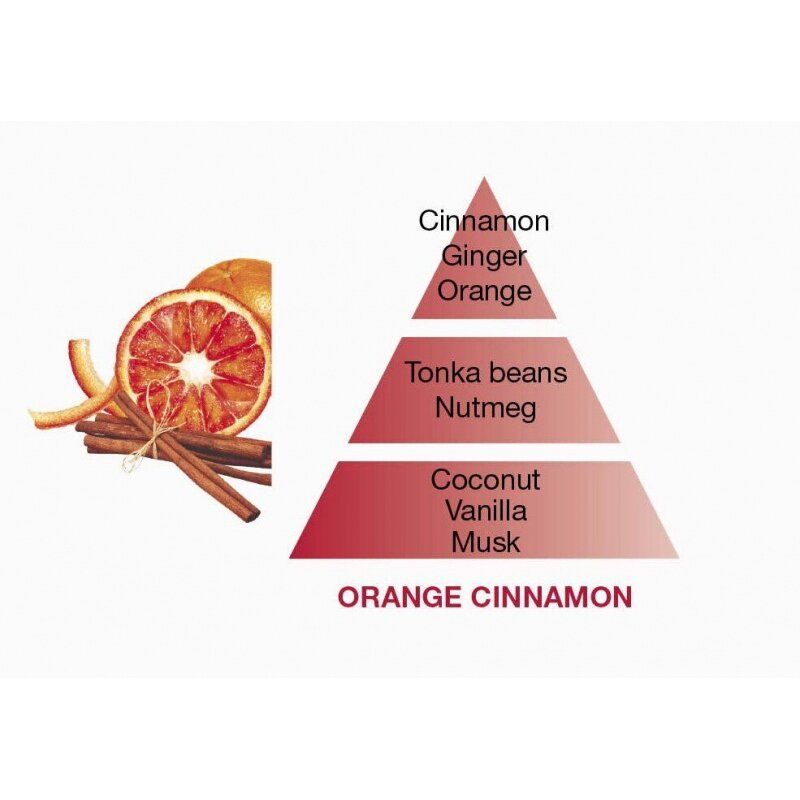 Namų kvapas Maison Berger Orange Cinnamon 125 ml