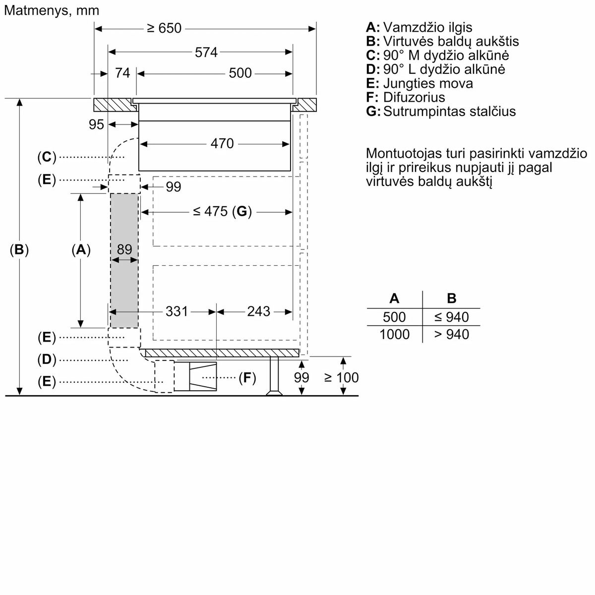 Indukcinė kaitlentė su integruota ventiliacijos sistema Neff T58PL6EX2 Indukcinė kaitlentė su integruota ventiliacijos sistema Neff T58PL6EX2