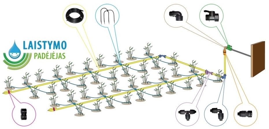 Šiltnamio laistymo sistema "KETURKOJIS" Vandentiekiui, 10 m, BS40LK