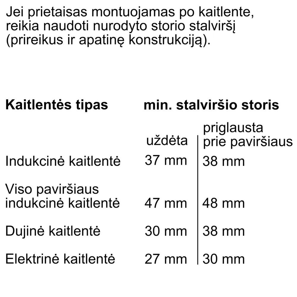 Įmontuojama orkaitė Bosch HBG7763B1