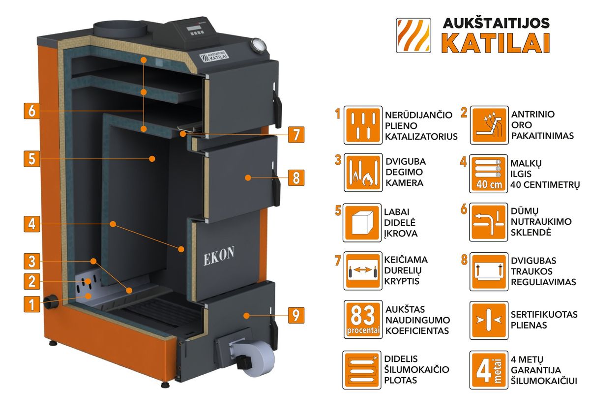 Kieto kuro katilas EKON+E, apatinio degimo, 10kW, su orapūte, valdikliu ir dūmų temperatūros davikliu