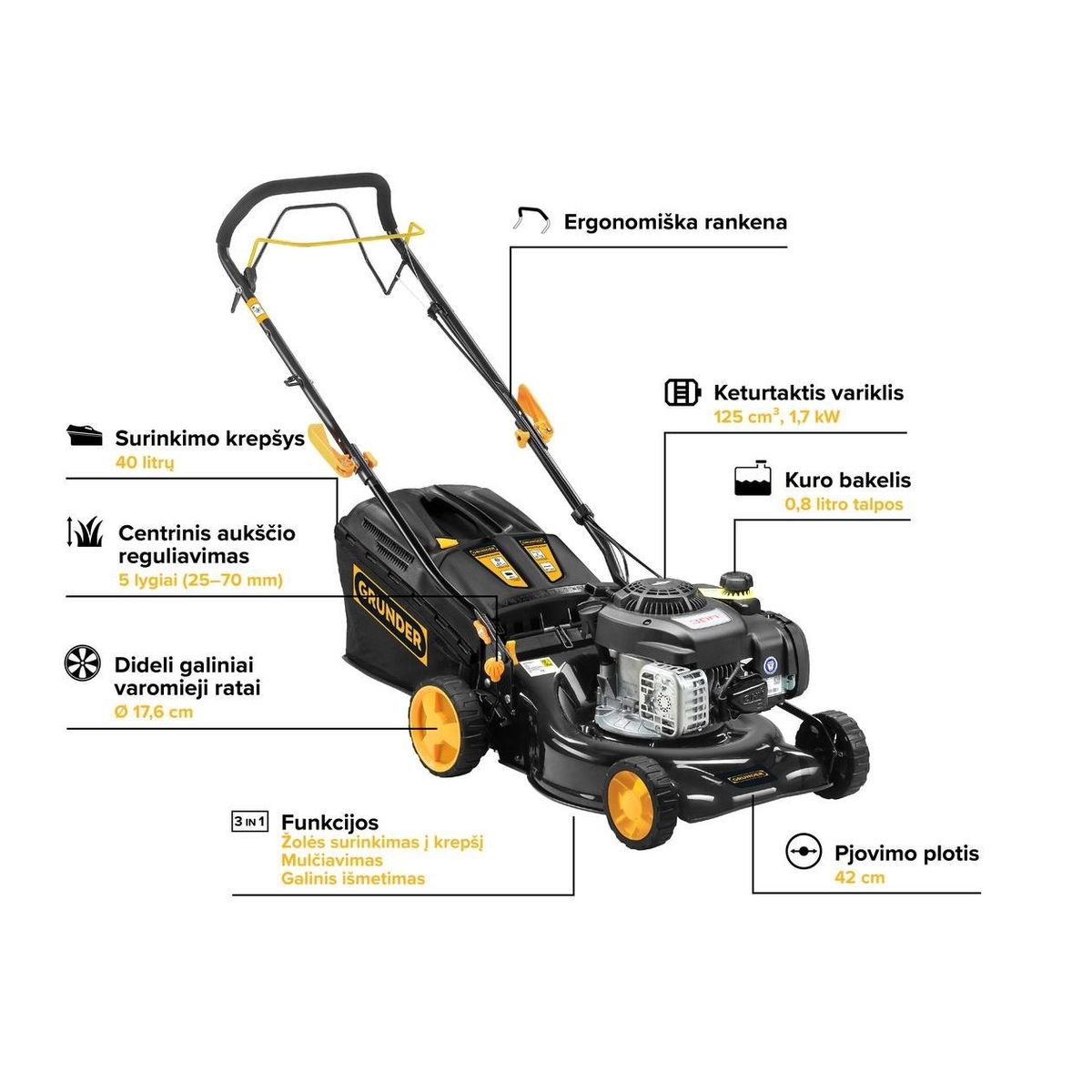 Benzininė savaeigė vejapjovė GRUNDER S421V-BS300E Benzininė savaeigė vejapjovė GRUNDER S421V-BS300E