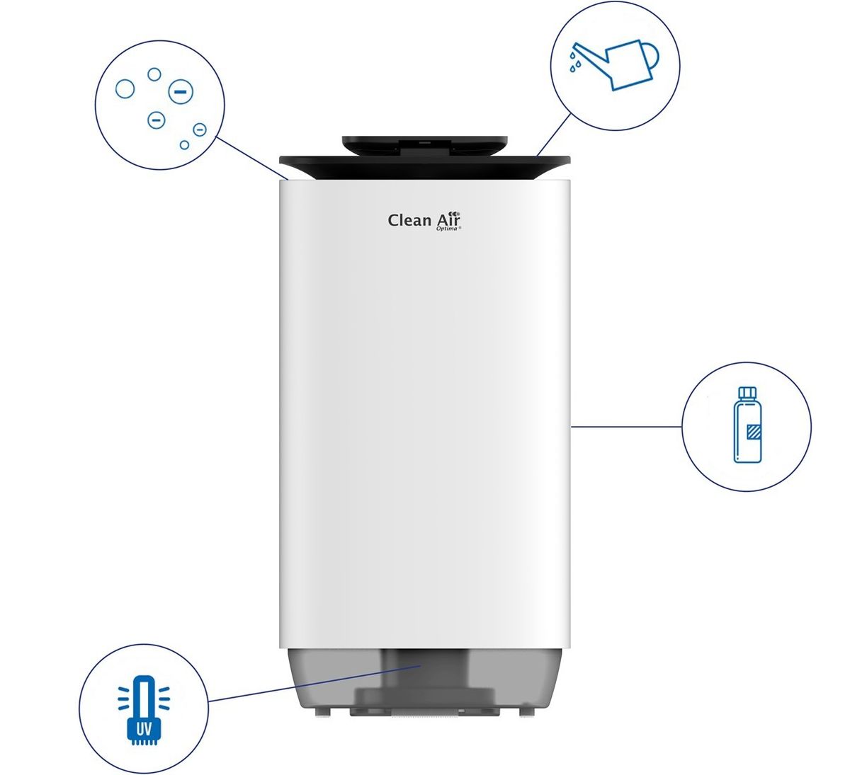 Išmanusis HEPA oro drėkintuvas – valytuvas Clean Air CA-806 Smart