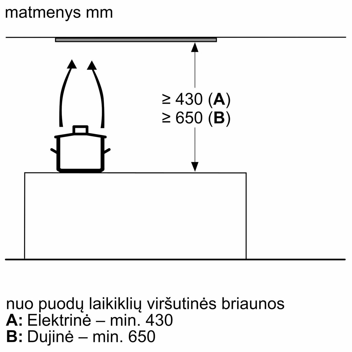 Gartraukis Neff D65XAM2S0 Gartraukis Neff D65XAM2S0