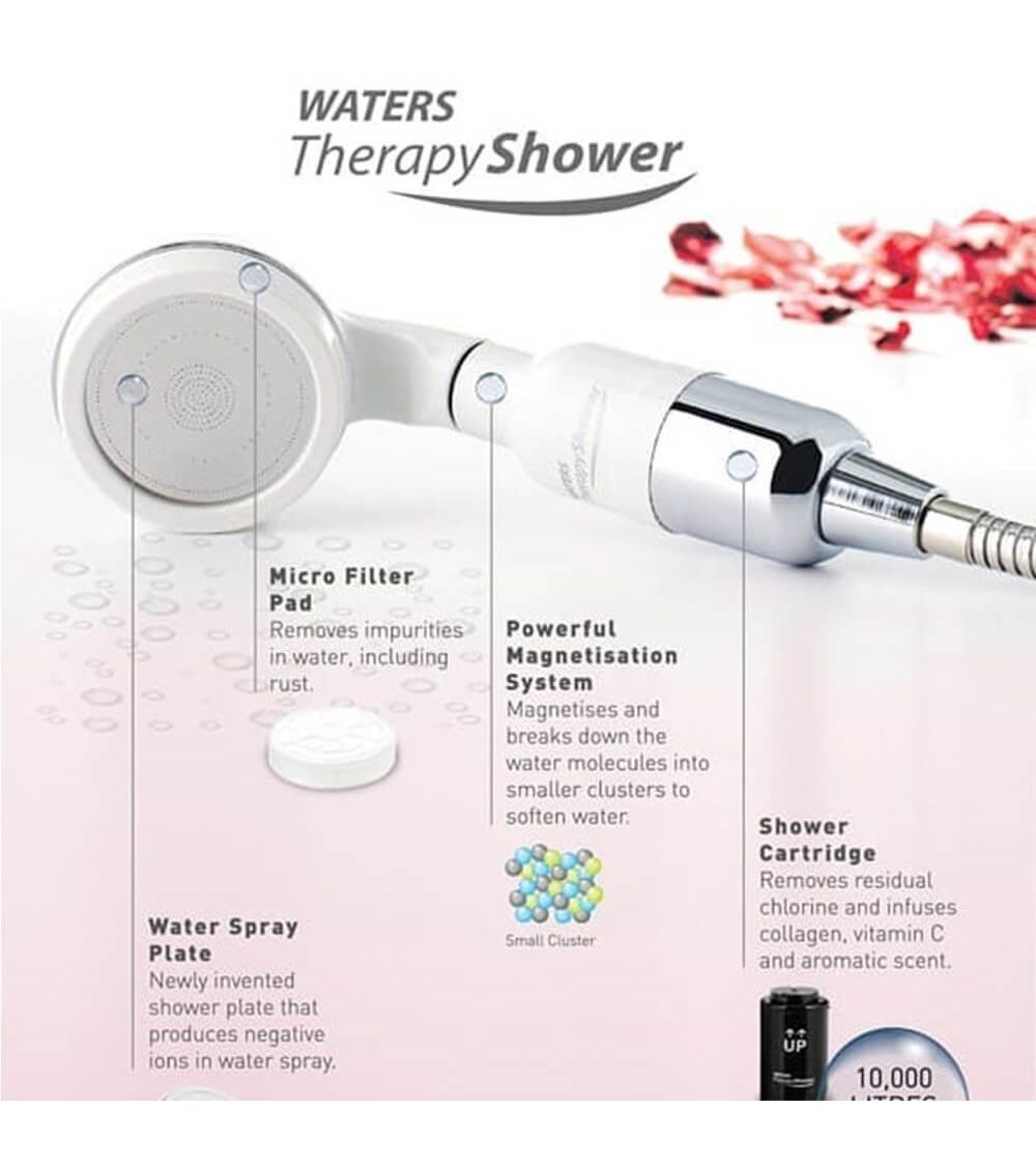 Prabangi dušo galvutė - filtras " Waters therapy shower"