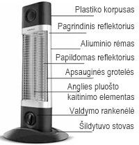 Anglies pluošto infraraudonųjų spindulių šildytuvas Veito CH1200 RT