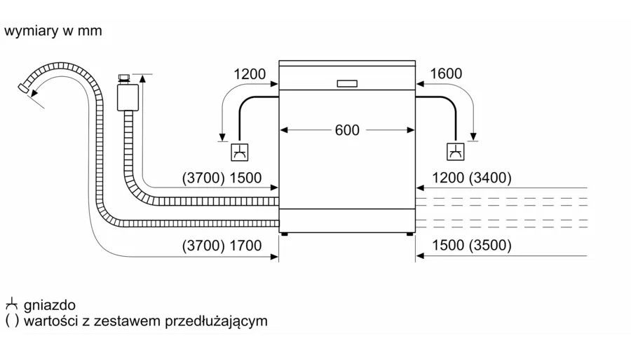Indaplovė Siemens SN63HX02CE