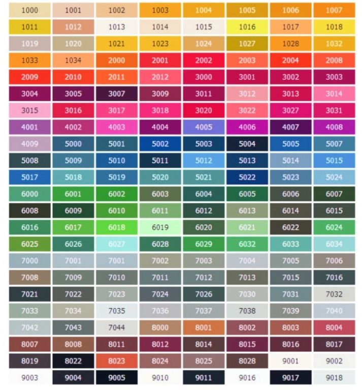 Rankšluosčių džiovintuvas Očenašek BNP 50x90 cm, RAL7038, pilka Rankšluosčių džiovintuvas Očenašek BNP 50x90 cm, RAL7038, pilka