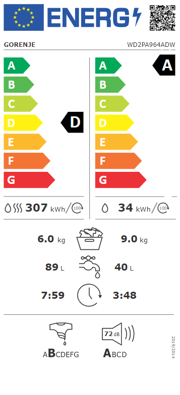 Skalbyklė-Džiovyklė GORENJE WD2PA964ADW