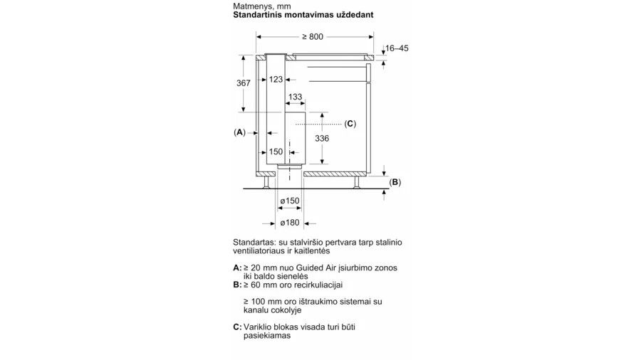 Gartraukis Neff I88WMM1Y7