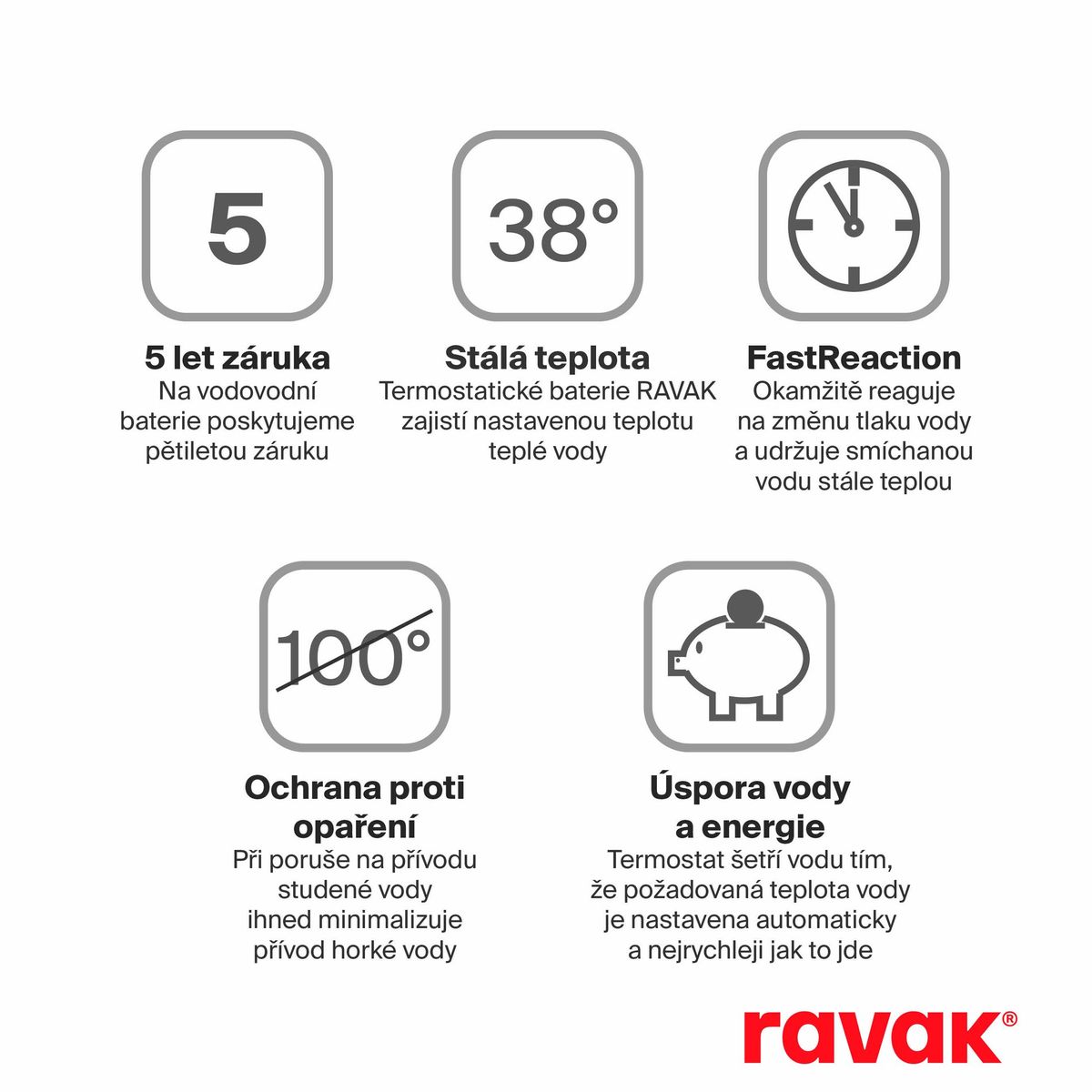 Termostatinis dušo stovas, su dušo komplektu Ravak TE 095.10WHM, spalva matinė balta, X070694