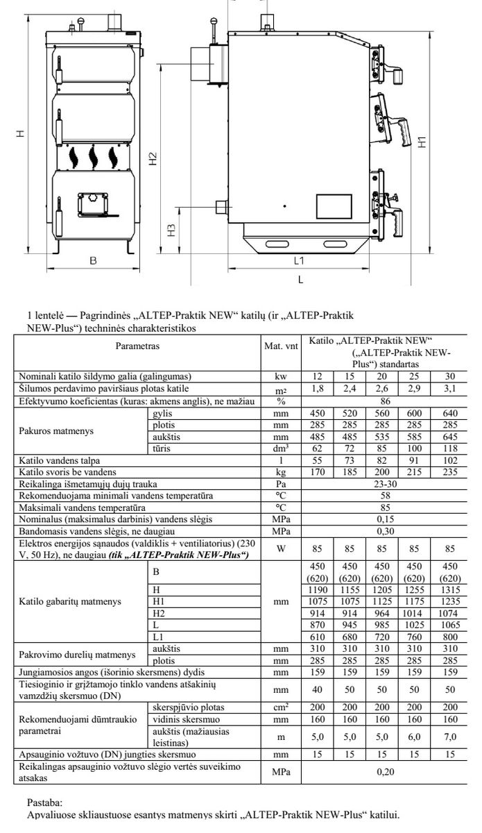 Kieto kuro katilas Altep NEUS-PRAKTIK 20kW Kieto kuro katilas Altep NEUS-PRAKTIK 20kW