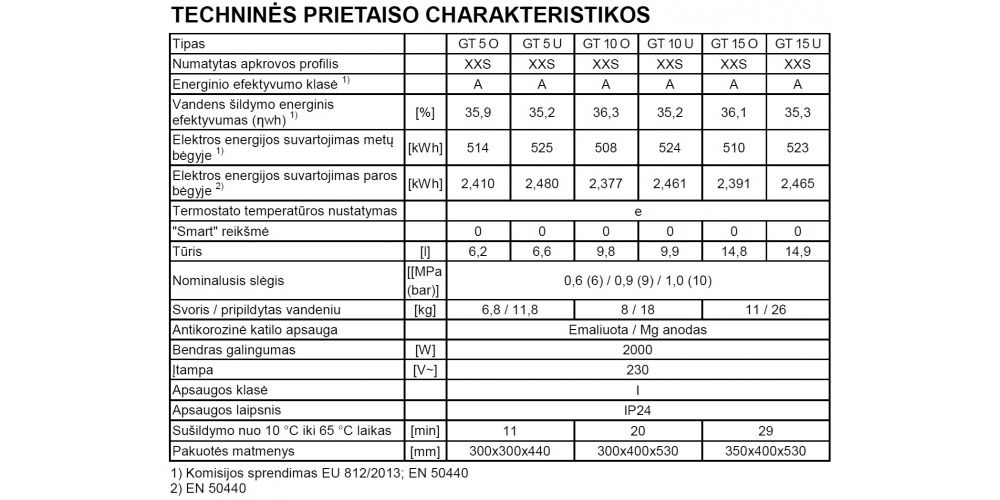Elektrinis vandens šildytuvas Gorenje GT 5 O