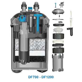 PRODAC Išorinis filtras DF-700, 100-200l akvariumui. Su UV 7w, DF700