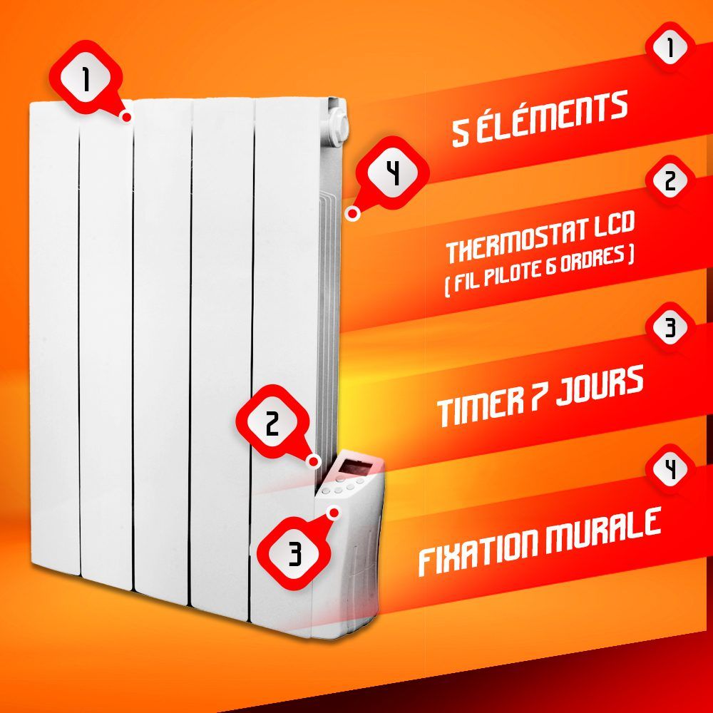 Sieninis šildytuvas Warmtech, 900 W, 5 šildymo elementai