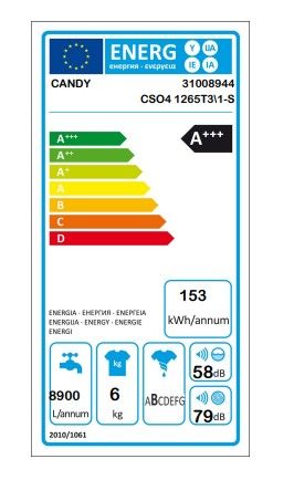 Skalbimo mašina Candy CSO4 1265TE31-S