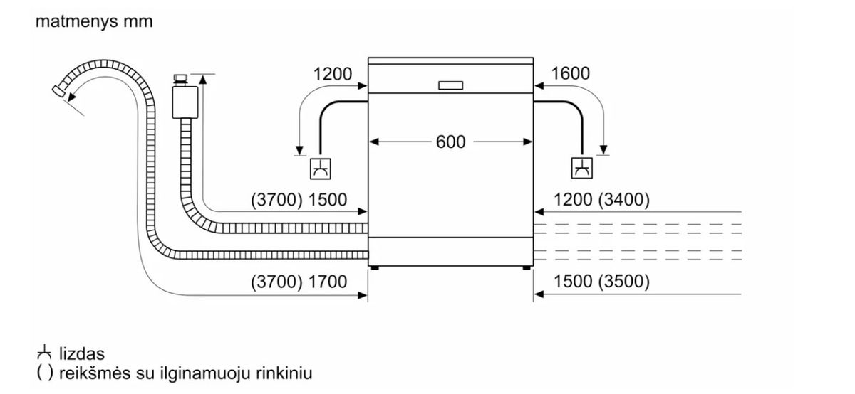 Indaplovė Bosch SMS4EMI06E Indaplovė Bosch SMS4EMI06E