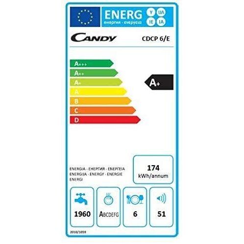 Indaplovė Candy CDCP 6