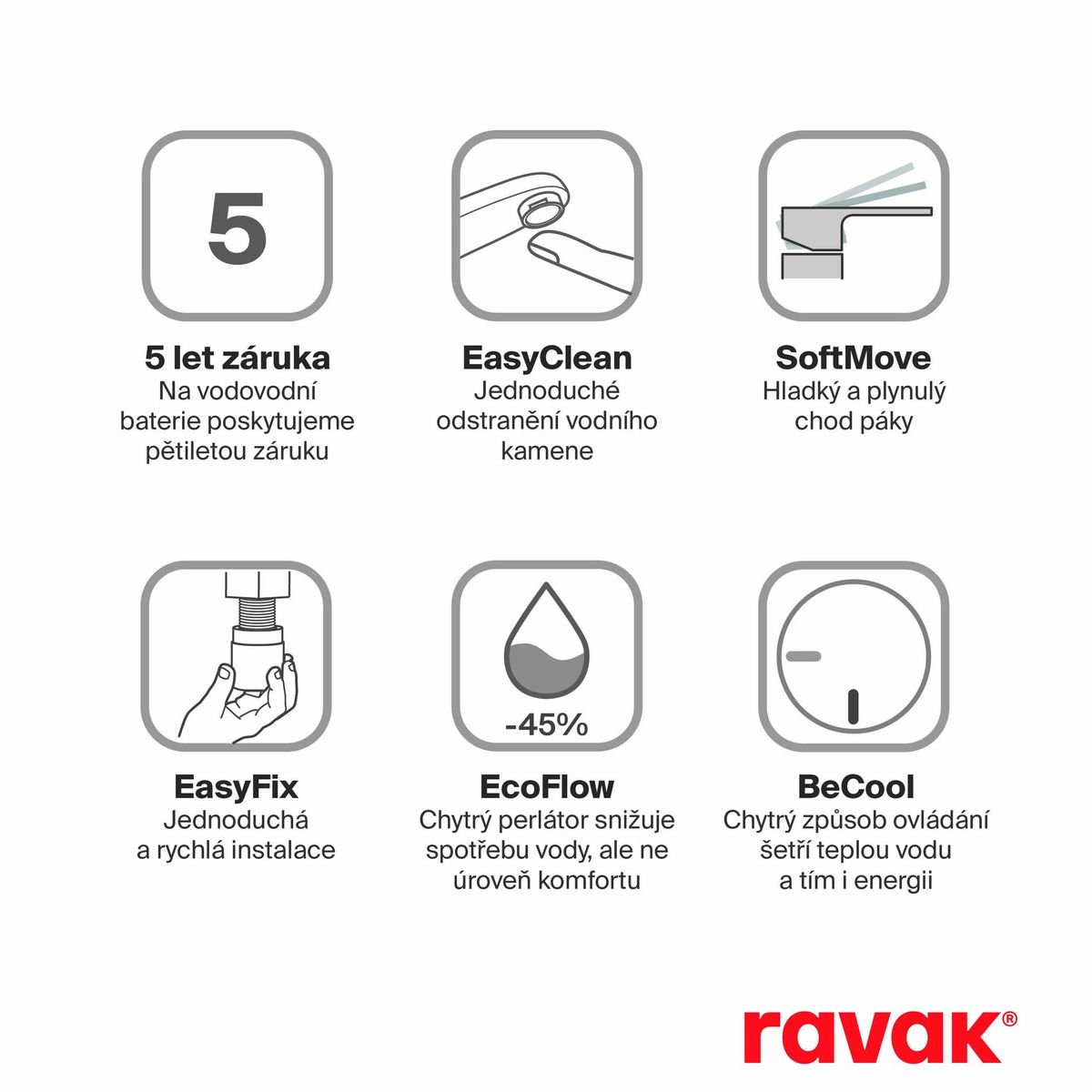 Praustuvo maišytuvas Ravak Espirit BeCool 190 mm be dugno vožtuvo, Rose Gold Brushed X070398