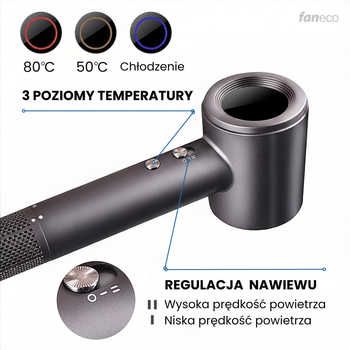 Plaukų džiovintuvas Faneco Tivano 1500W Hair Dryer Graphite,DH1500PRG Plaukų džiovintuvas Faneco Tivano 1500W Hair Dryer Graphite,DH1500PRG