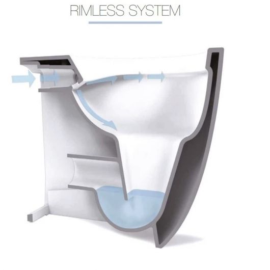 WC pakabinamas Vignoni 48X37 cm su rimless nuplovimo funkcija, juodas matinis, VI28/F85 Nero Matt