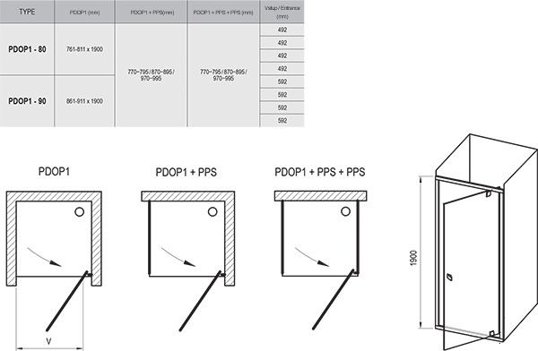 Dušo durys Ravak Pivot PDOP1-80, baltas+skaidrus stiklas 03G40101Z1