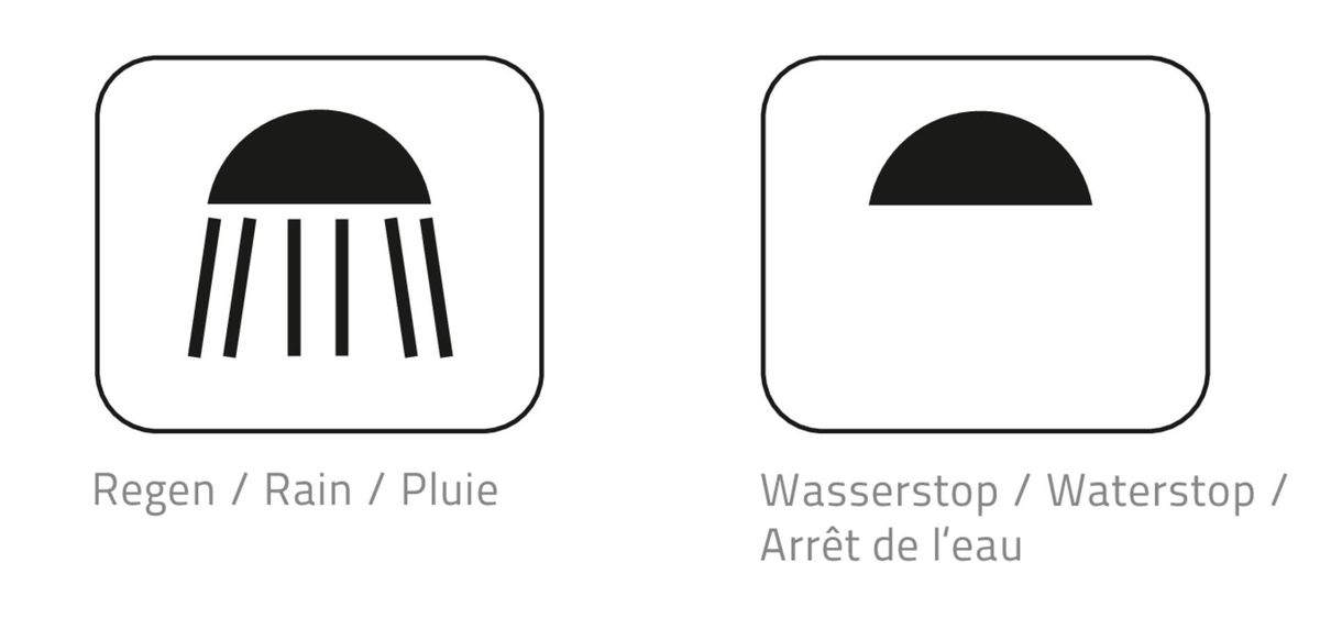 Dušo komplektas RIDDER LYON, blizgus chromas, A120500