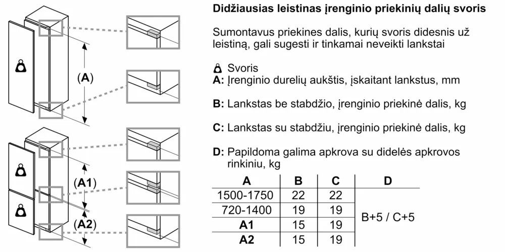 Įmontuojamas šaldytuvas Bosch KIF81HOD0 Įmontuojamas šaldytuvas Bosch KIF81HOD0