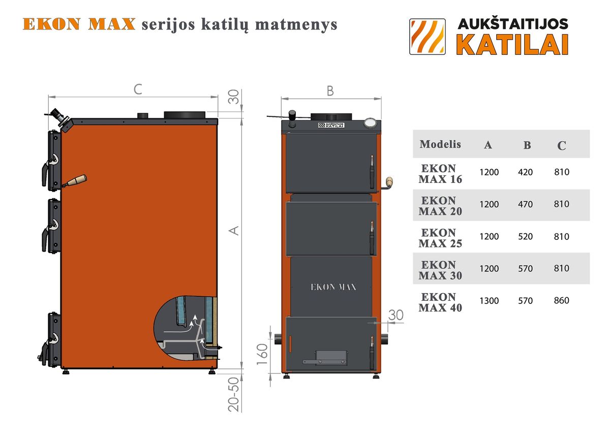 Kieto kuro katilas EKON-MAX, apatinio degimo, 16kW