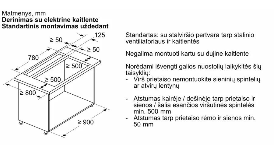 Gartraukis Neff I88WMM1Y7