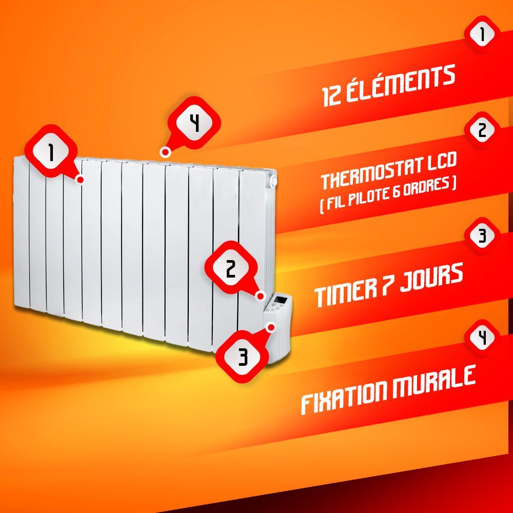 Sieninis šildytuvas Warmtech, 2000 W, 12 šildymo elementų Sieninis šildytuvas Warmtech, 2000 W, 12 šildymo elementų